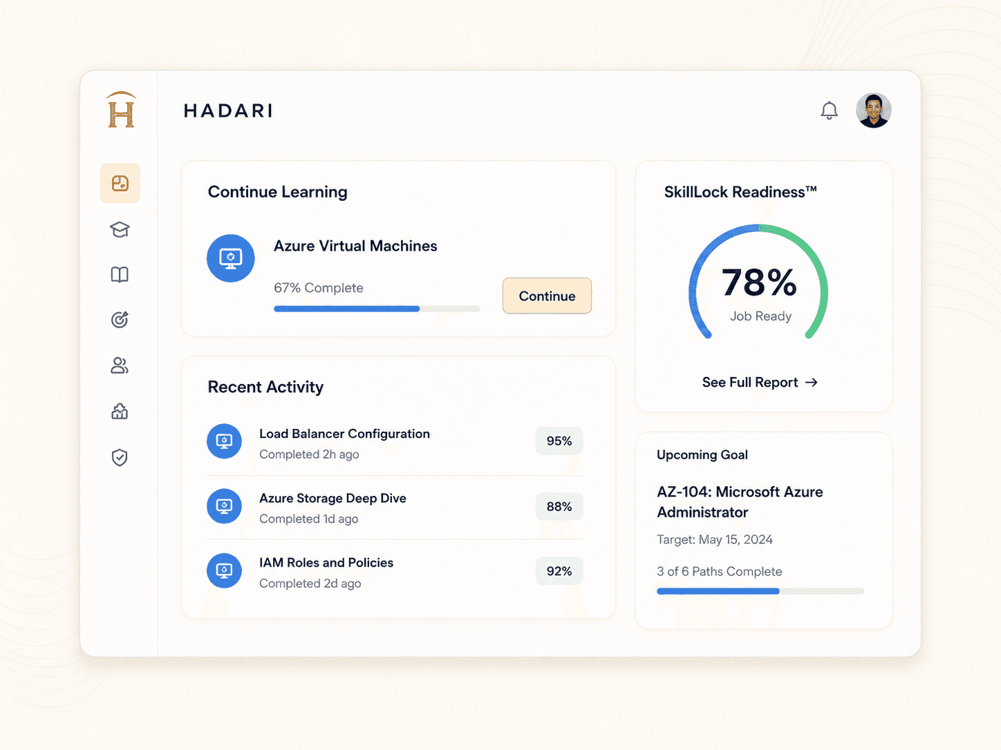Preview of the Hadari Study Hub dashboard, showing lesson progress, SkillLock Readiness, and recent activity