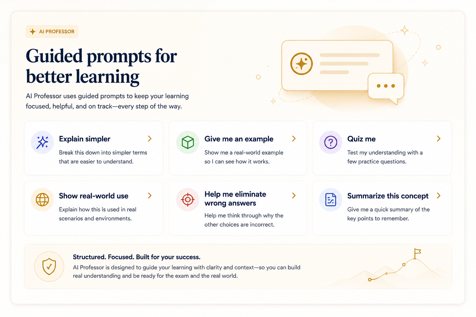 Hadari Professor guided prompt suggestions inside a lesson