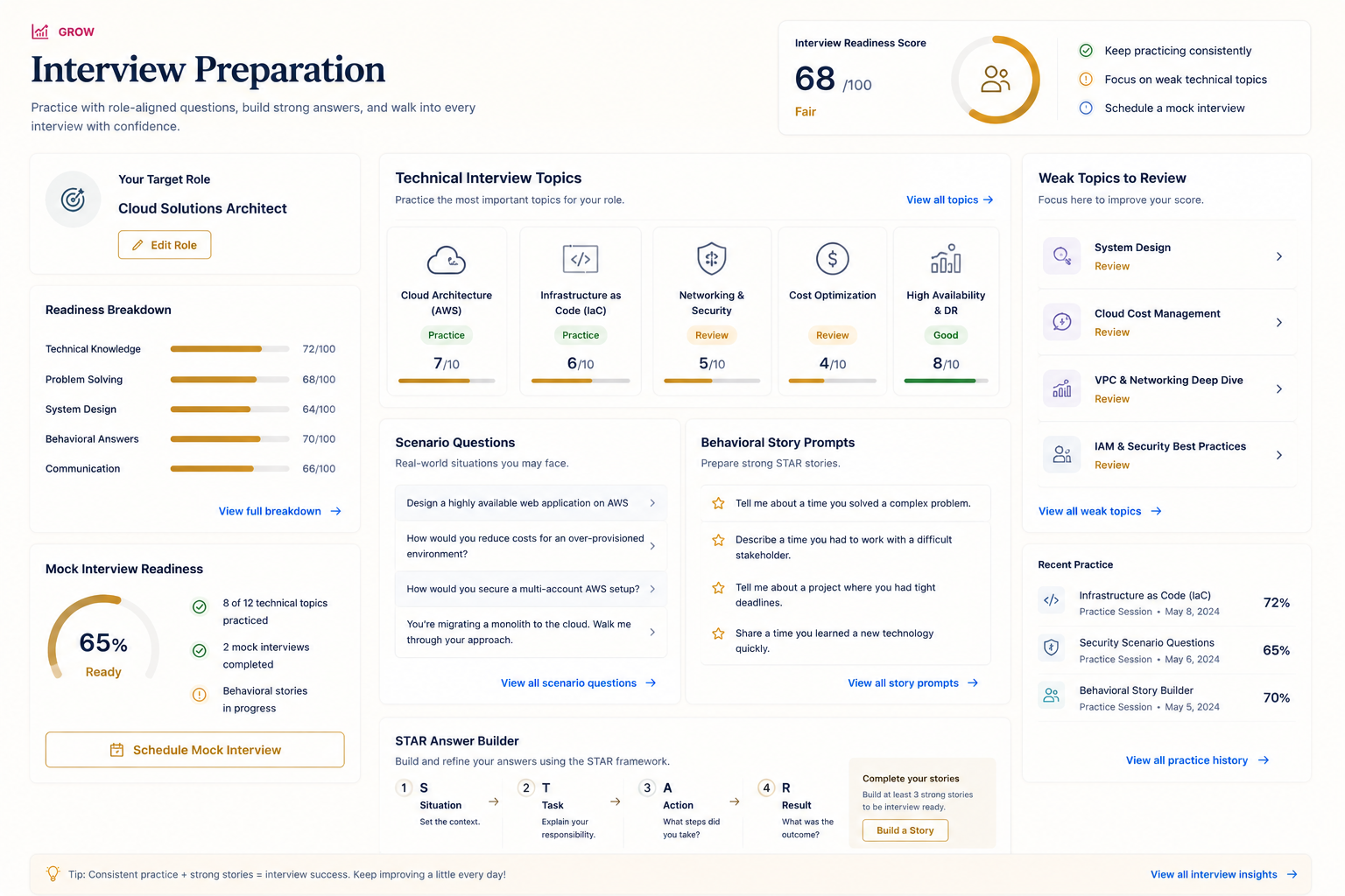 Career Readiness interview prep with practice questions and guidance